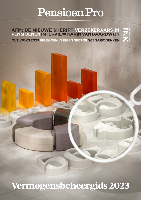 Pensioen Pro