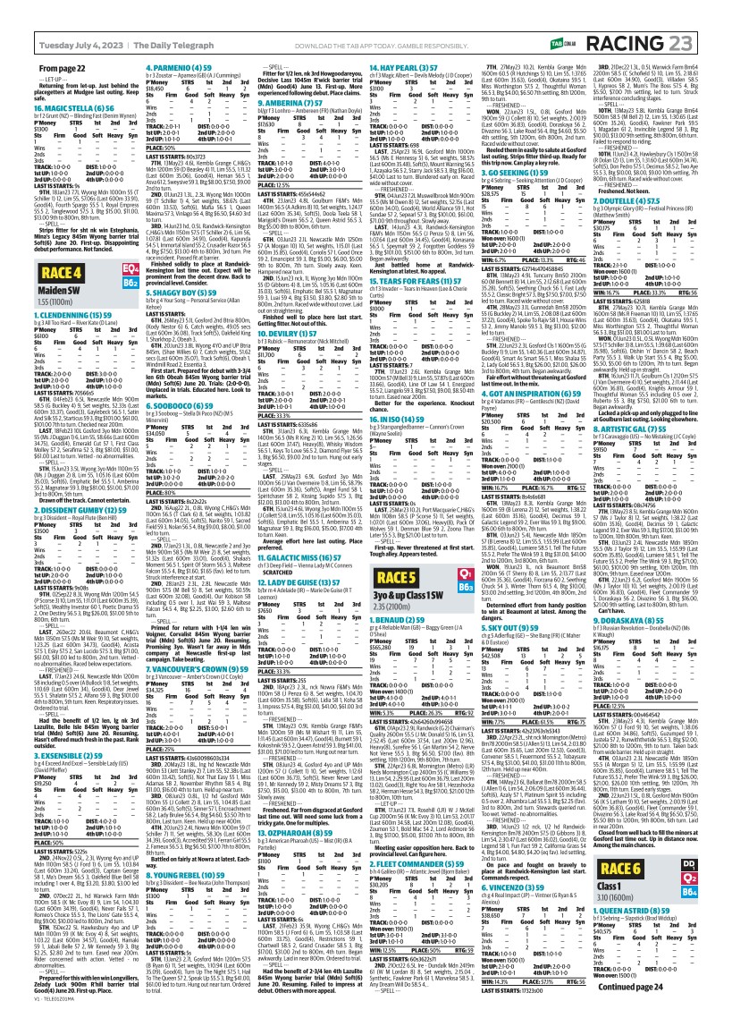 TAB Form Guide - NSW