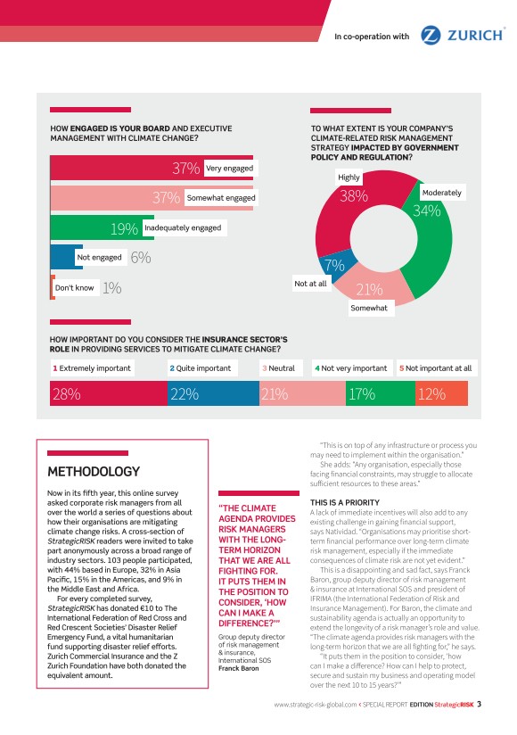 StrategicRISK Special Report Supply Chains