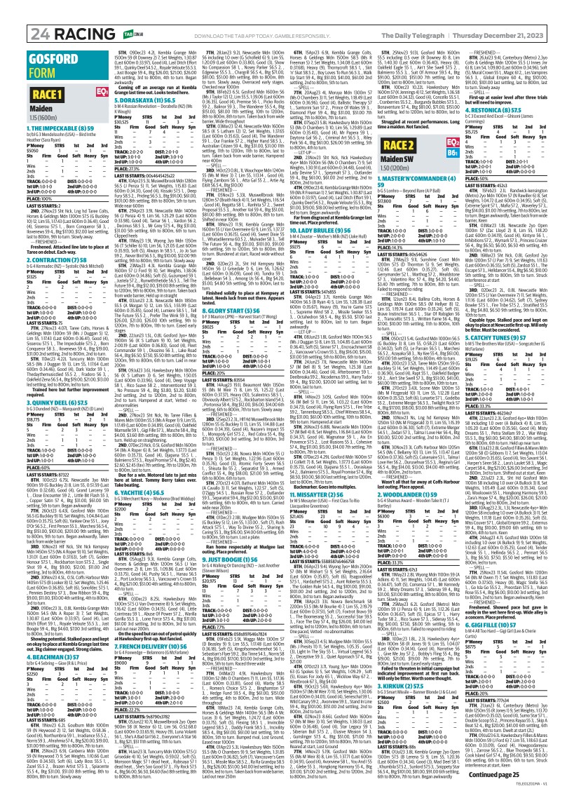 TAB Form Guide - NSW