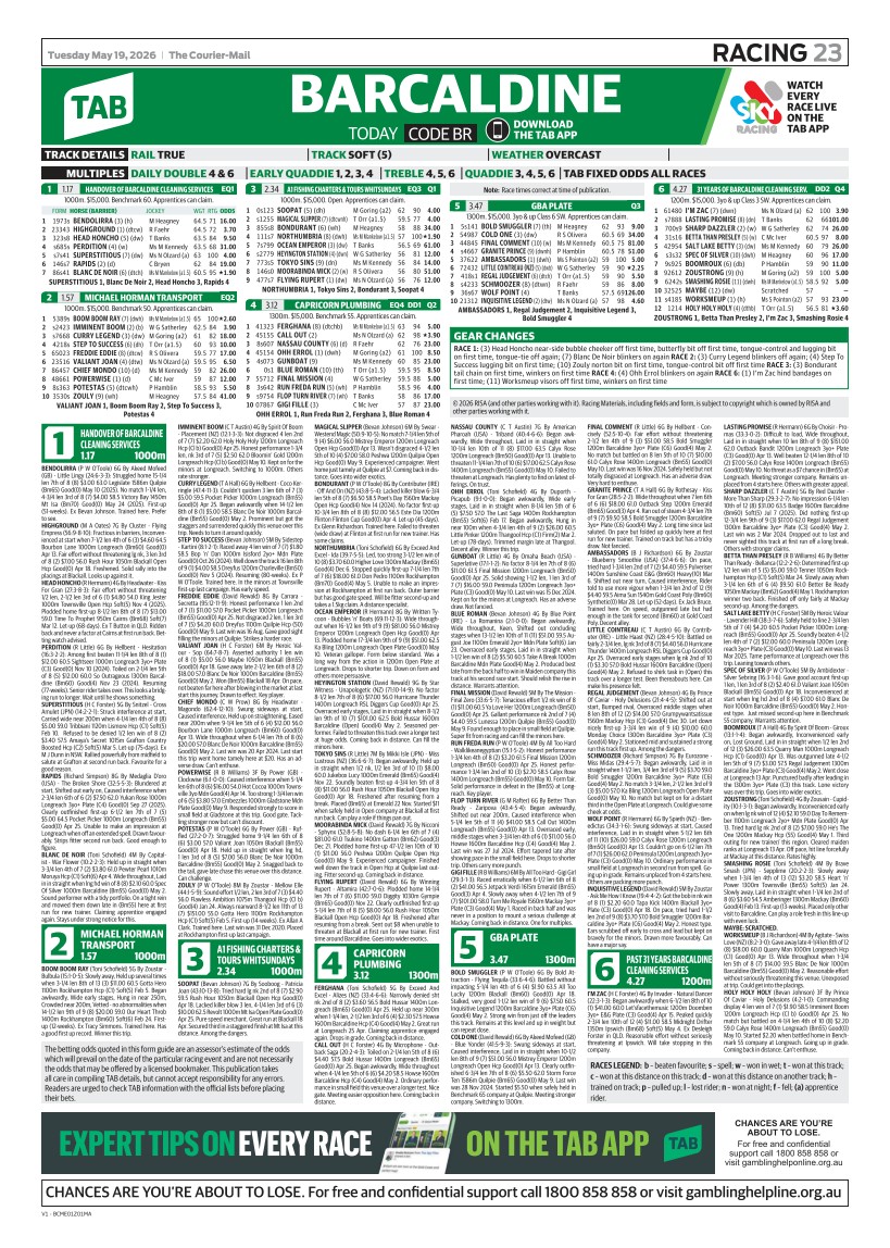 TAB Form Guide - CM