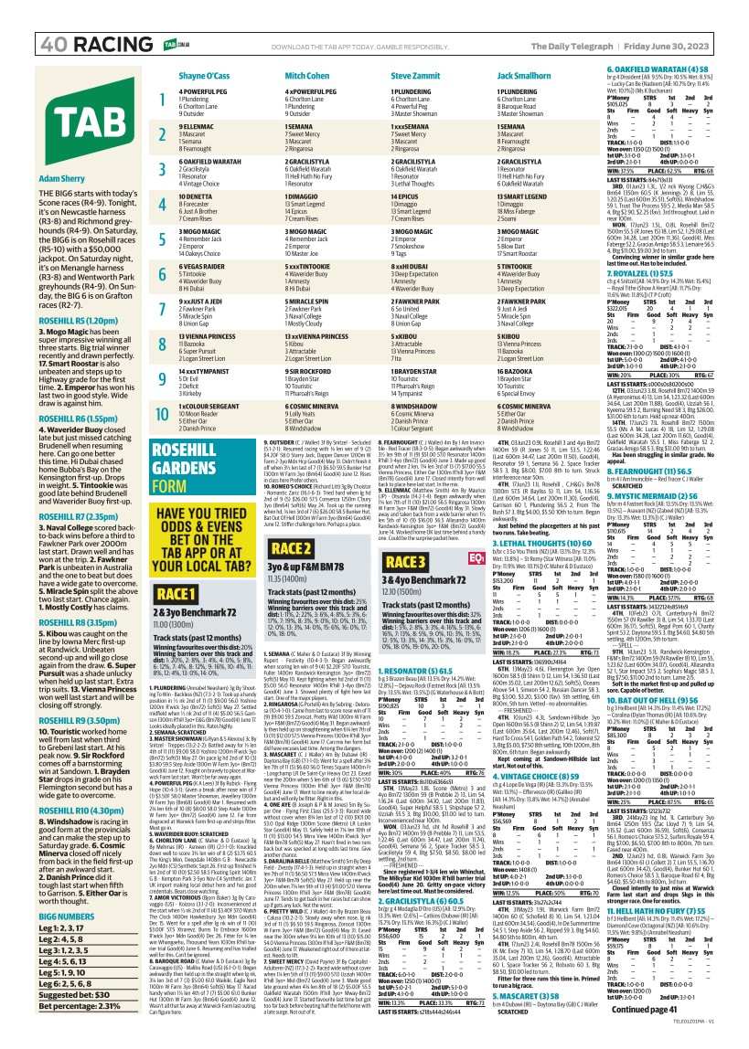 TAB Form Guide - NSW